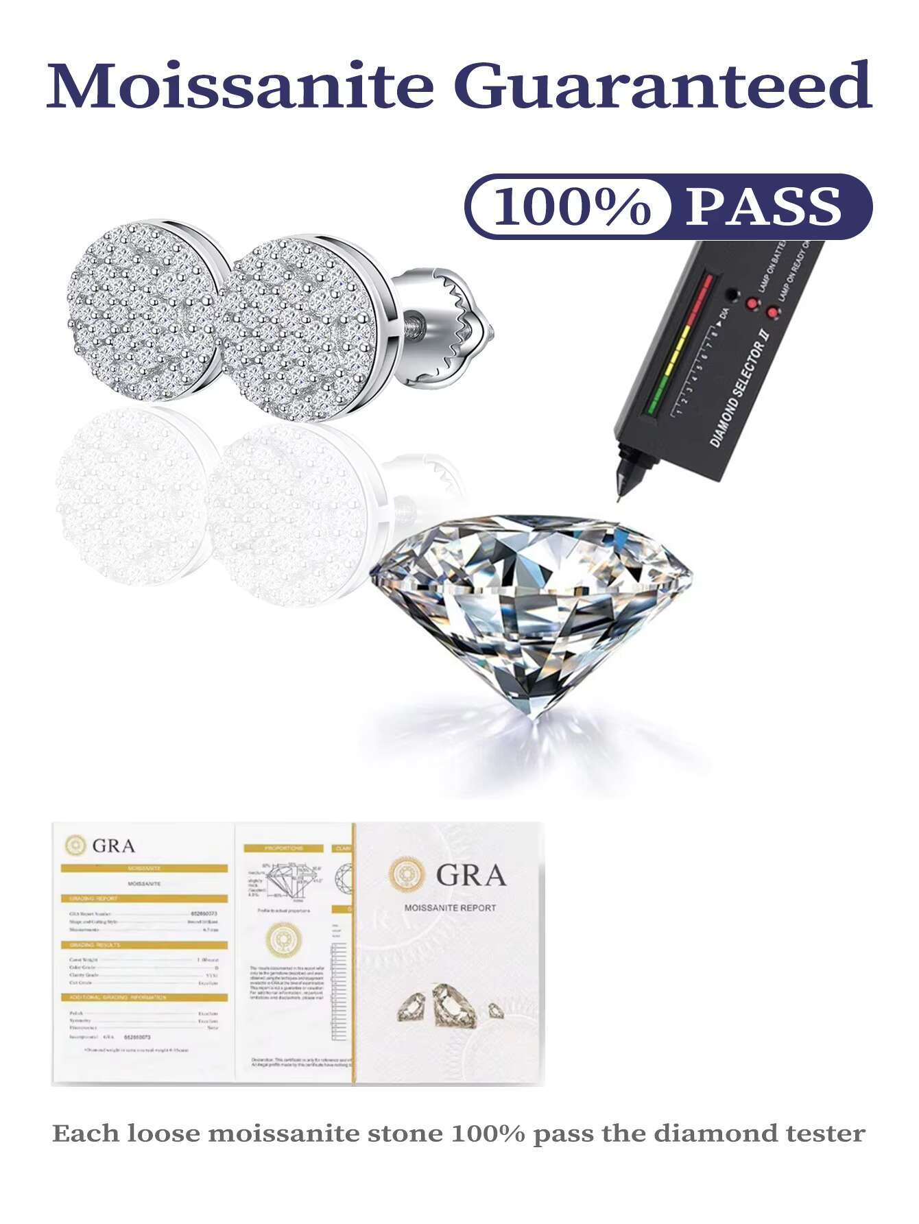 925 Sterling Silver Moissanite Diamond Stud Earrings Classic Style Screw Back with Iced Rhodium Plating Fine Jewelry