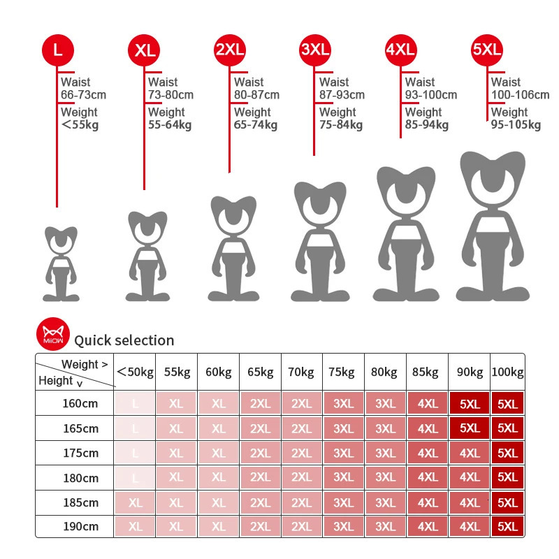 MIIOW 3Pcs Ice Silk Man Underwear Boxer Metal Fiber Antistatic Men Underpants Seamless Cut Hem Mens Panties Boxers Shorts Trunk 250605