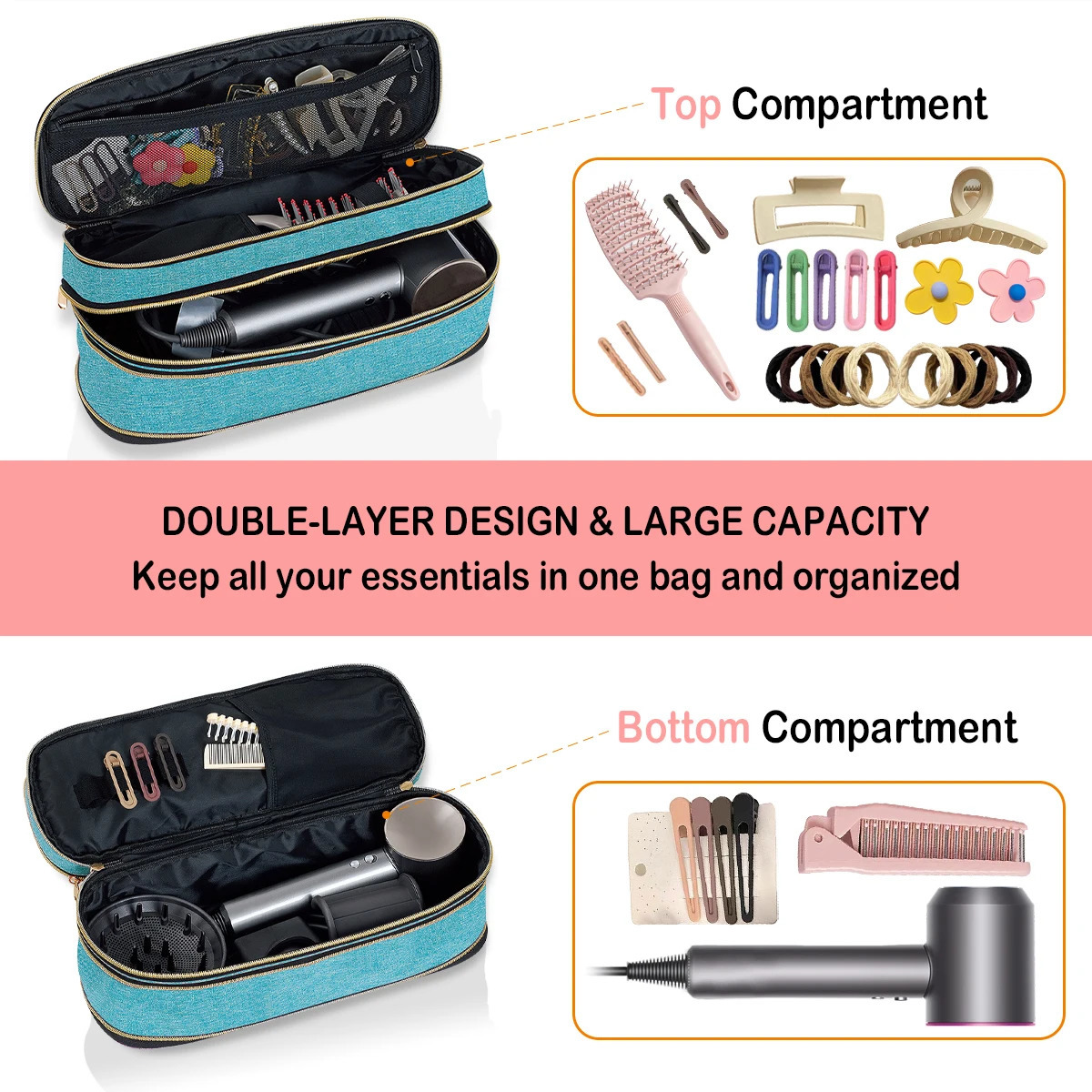 Doublelayer largecapacity expandable storage bag can accommodate hair dryersstyling toolscombs and other care products 250605