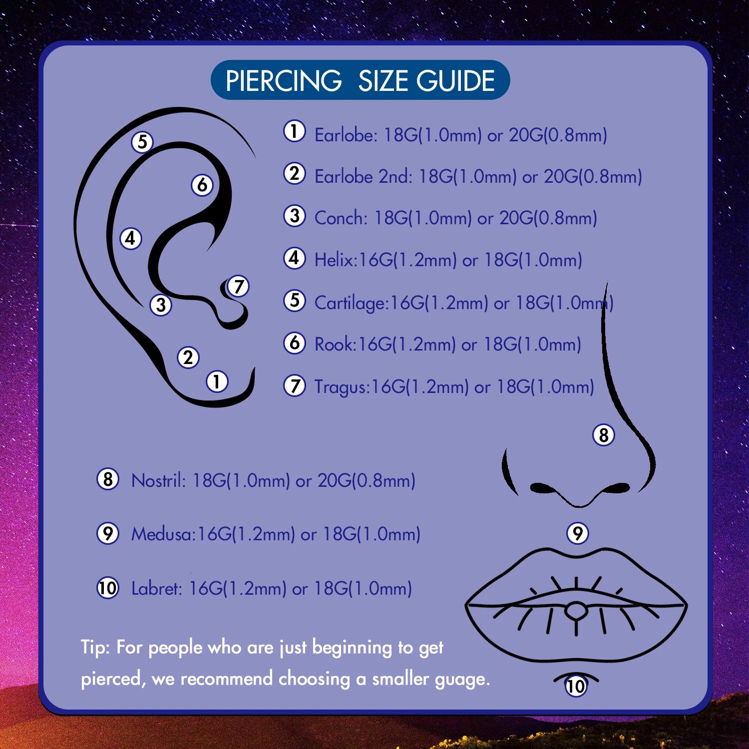 5Pcs Stainless Steel Earring Nose Stud Cartilage Helix Tragus Lip Piercing Jewelry for Women Push In Labret CZ Flat Back 18G 20G 250605