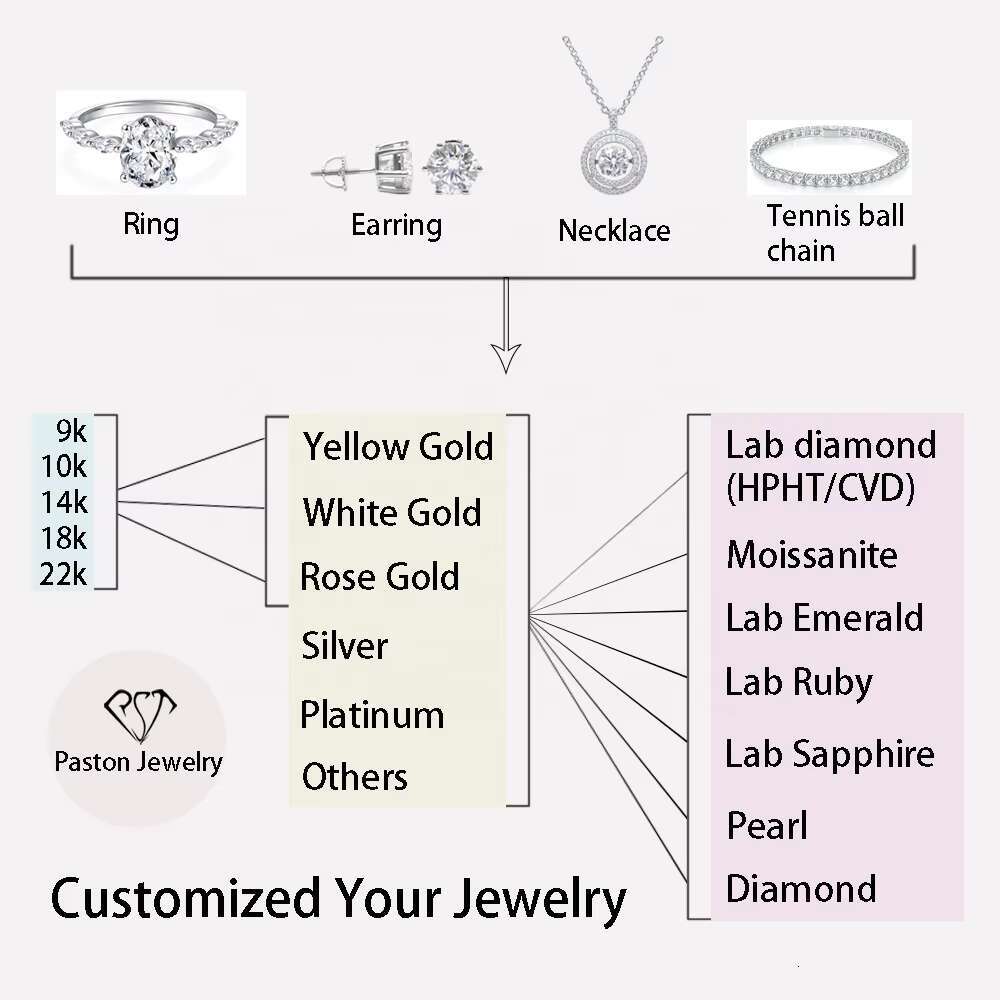 Wholesale Price Sterling Silver925 Ring Luxury DEF VVS 5ct Cushion Cut Moissanite Diamond Engagement Wedding Rings