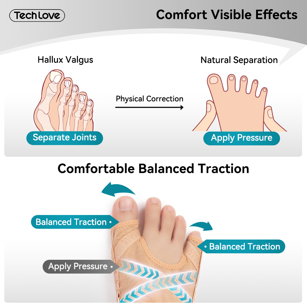 1 Pair Bunion Corrector for Women & Men, Orthopedic Bunion Splint for Hallux Valgus Pain Relief, Big Toe Separator, Adjustable Comfortable Hammer Toe 