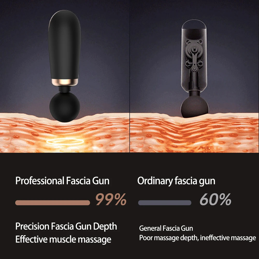 Portable Fascia Gun Tap Massager Body Back and Neck Leg Percussion Massager USB Charging Handheld Massager Deep Tissue Muscle 250605
