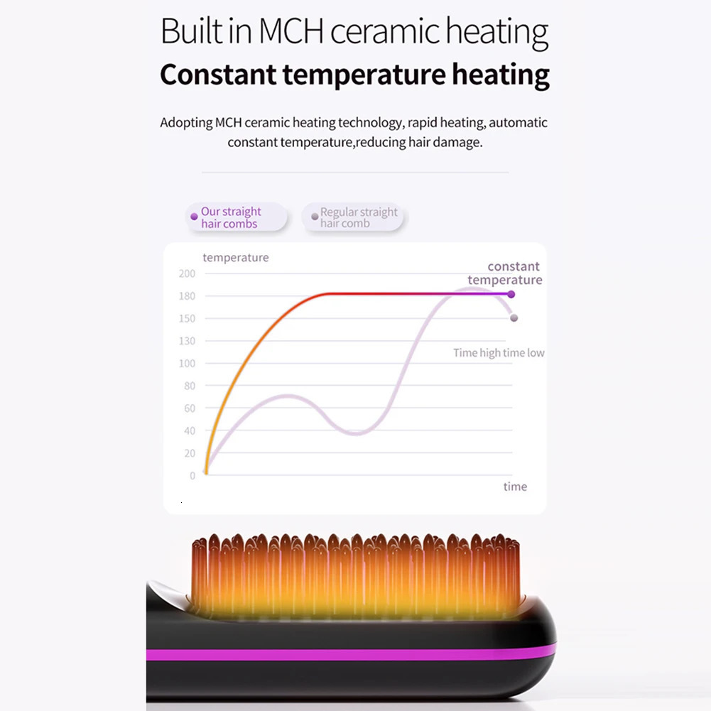 Digital Display Hair Straightening Comb Temperature Adjustables Hair Flat Iron for Women Female 250605