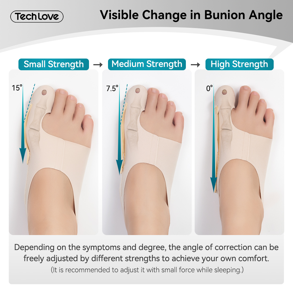 Bunion Corrector for Women & Men, Orthopedic Bunion Splint for Hallux Valgus Pain Relief, Big Toe Separator, Adjustable Comfortable Hammer Toe Straigh