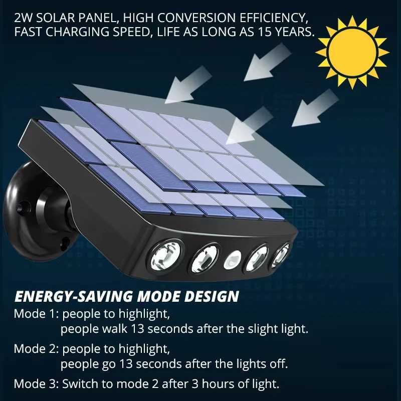 Powerful 4 LED Solar Security Lights Outdoor Decor Sensor Motion 3 Modes Street Waterproof Lamp Wall Night Work Light for Garden XJ250606