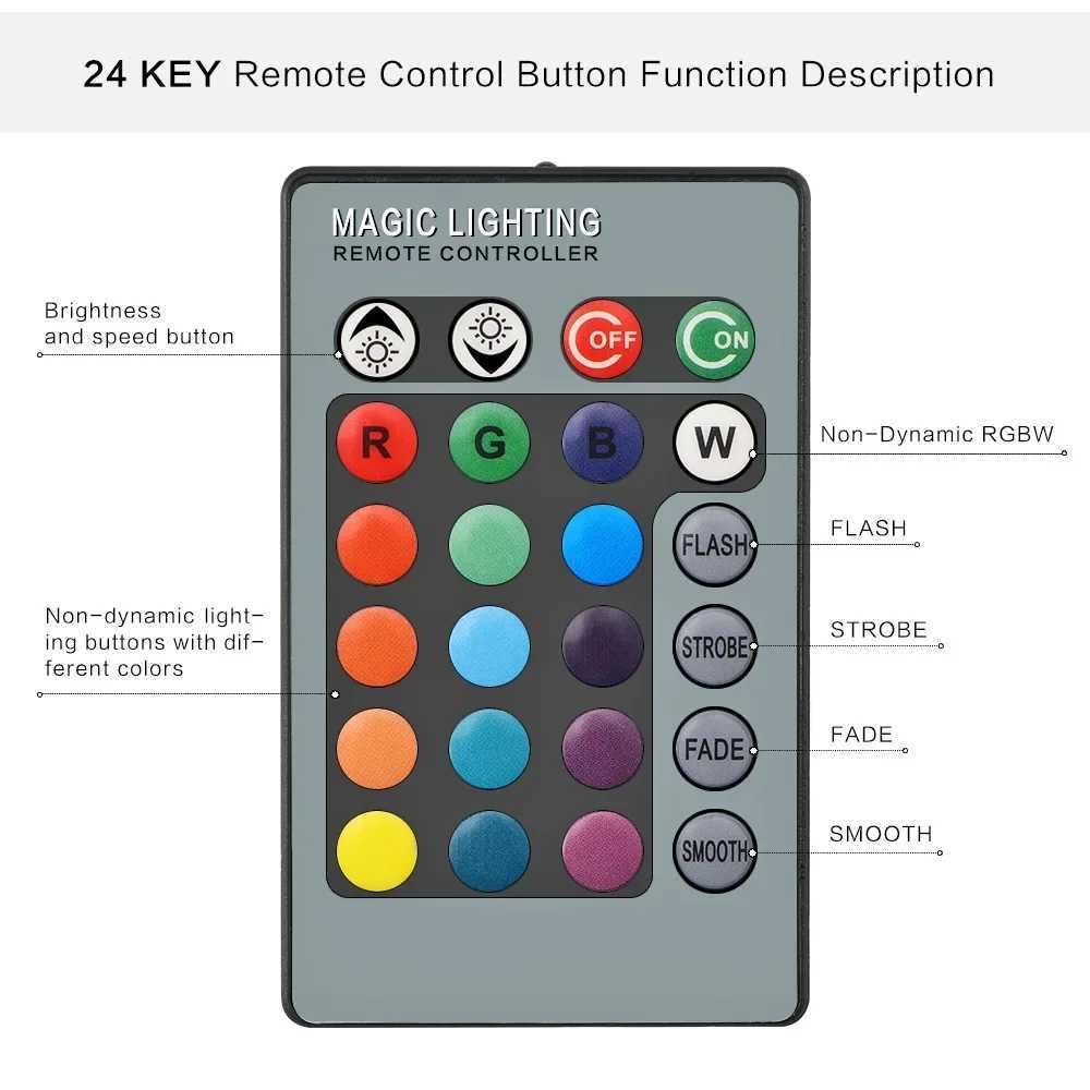 Mini 8W IP65 RGB LED Lawn Landscape Yard Controller Spotlight Lights 24 Keys Remote Lamp Garden Outdoor Spot Lighting 85-265V W250607
