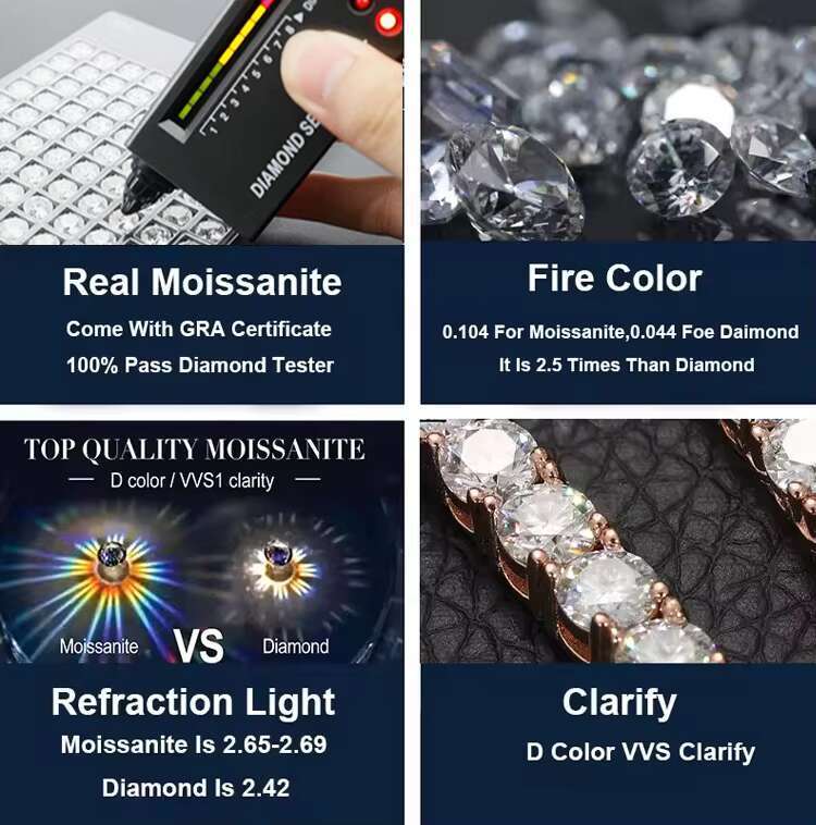 RINNTIN SMB Hot Selling 2/3/4/5mm Vvs GRA Certified Moissanite Diamond 925 Sterling Silver Tennis Bracelet Unisex Jewelry