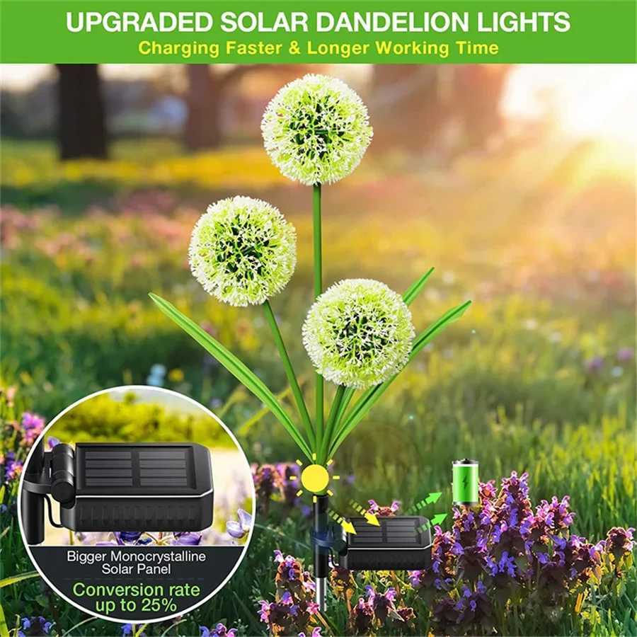 New Creative LED Solar Garden Light Outdoor Waterproof Dandelion Lawn Lamps for Pathway Yard Patio Decoration Landscape Lighting W250607