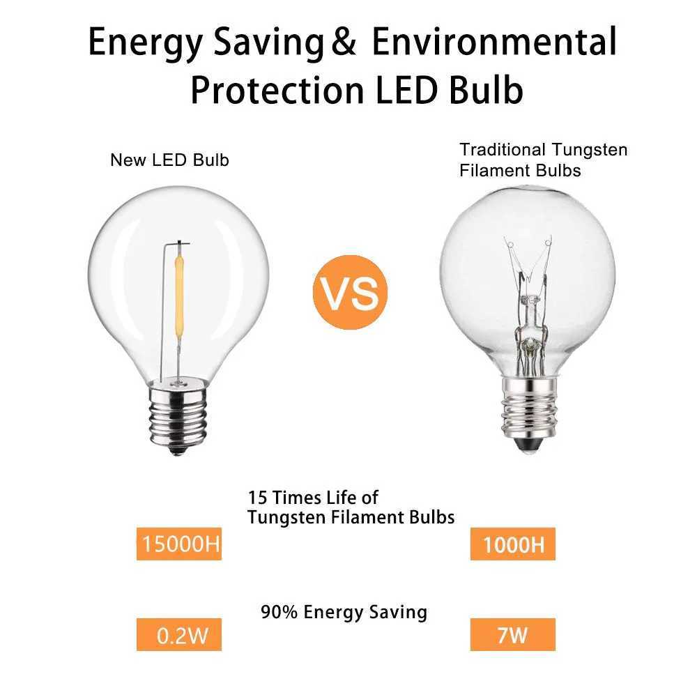 LED G40 Ball String Lights Shatterproof Waterproof 220V Outdoor Garden String Lamp Terrace Garden Pub Christmas Party Decoration W250607