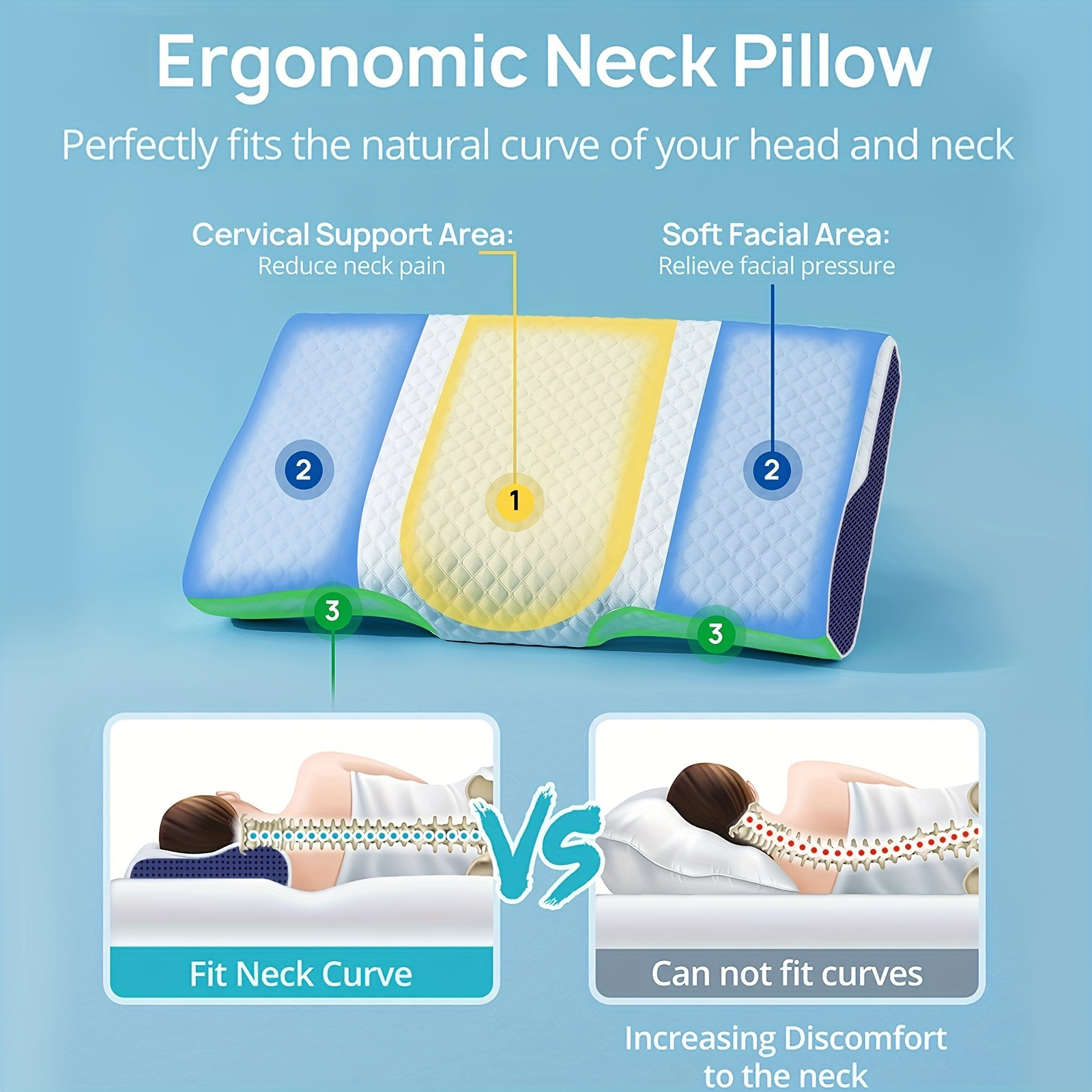 Ergonomic Adult Neck Relief Pillow Featuring Soft Memory Foam & Spacious Design