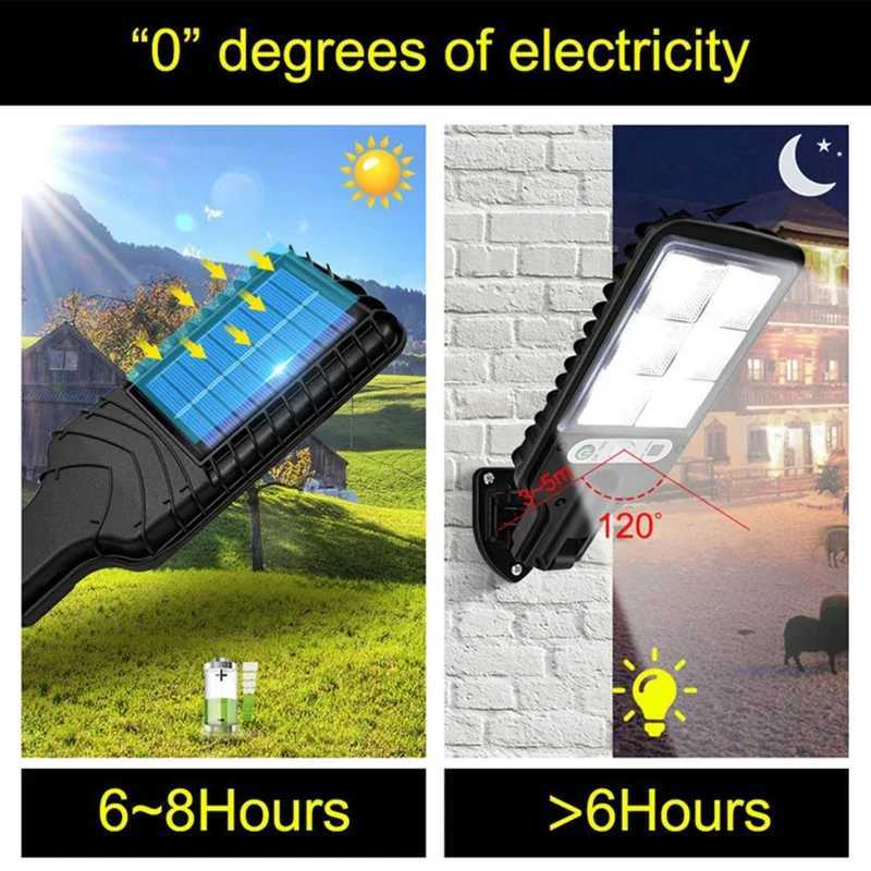 Solar Outdoor LED Courtyard Wall Lamp Human Body Induction Garden Terrace Garage Door Street Lamp 616 W250607