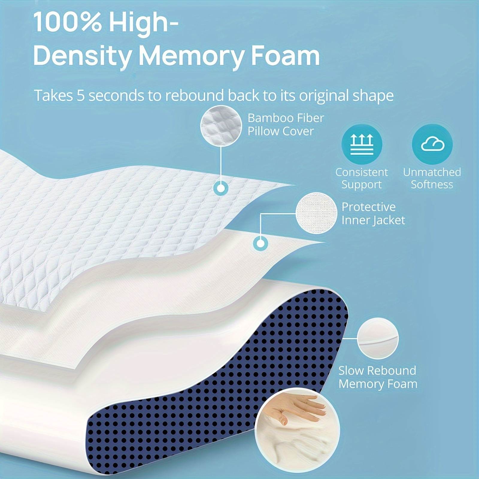 Ergonomic Adult Neck Relief Pillow Featuring Soft Memory Foam & Spacious Design