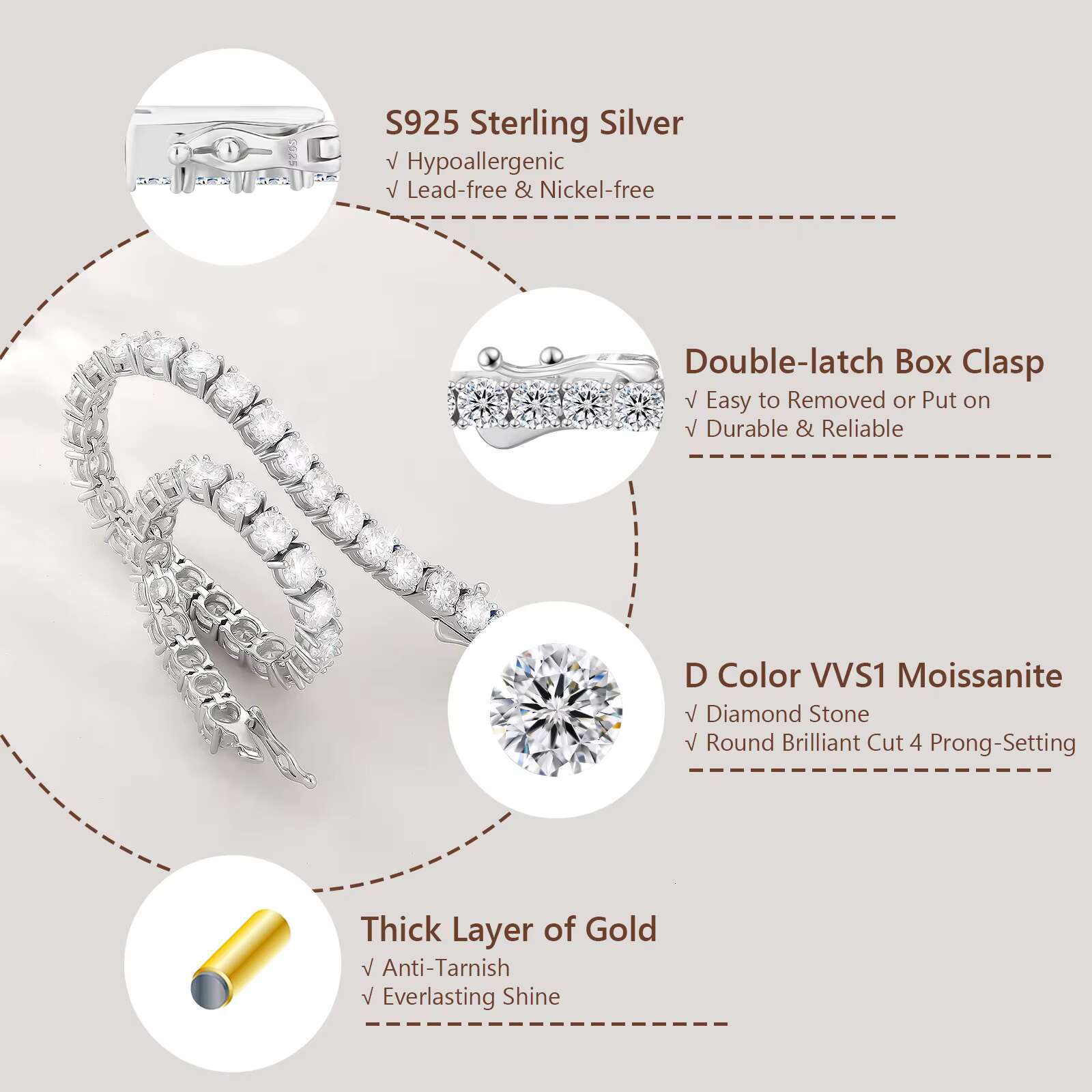 3mm 4mm Vvs Moissanite Chain 925 Sterling Silver White Gold Plated Women Men Gra Certified Mossanite Lab Diamond Tennis Bracelet