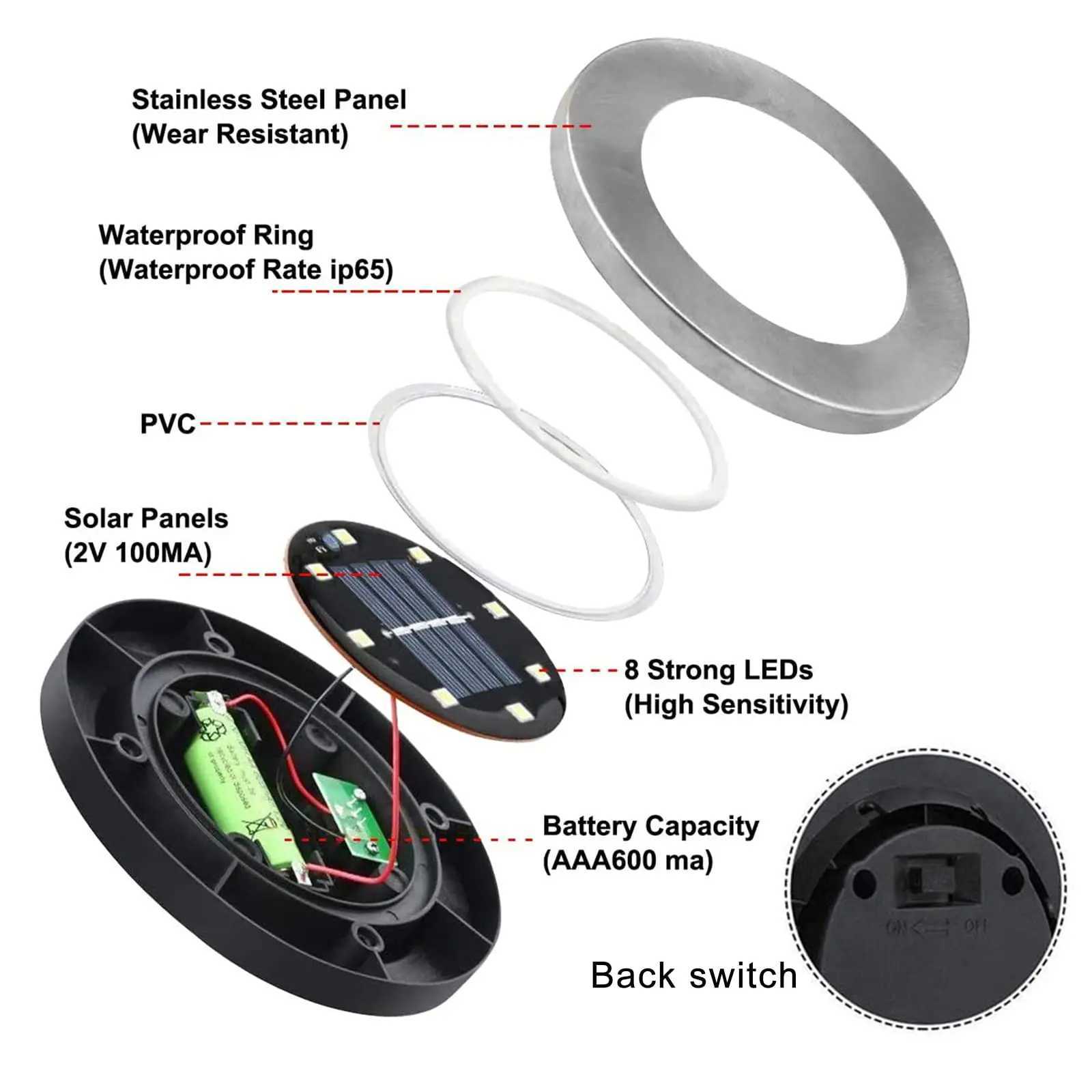 2-16Pack Solar Ground Lights Waterproof Outdoor Garden Light Stainless Steel in-Ground Landscape Lights for Pathway Deck LawnXJ250606