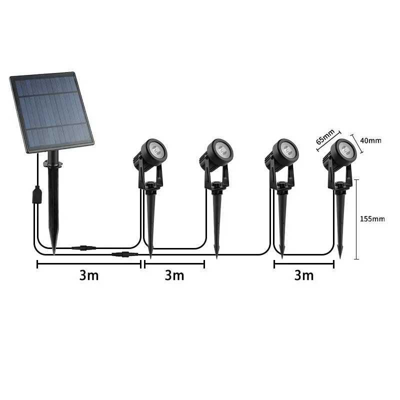 Newest 3000K/6000K/RGB Solar LED Light Outdoor Solar Spotlight Solar Garden Light Outdoor IP65 Waterproof Lawn Lamp Wall Light XJ250606