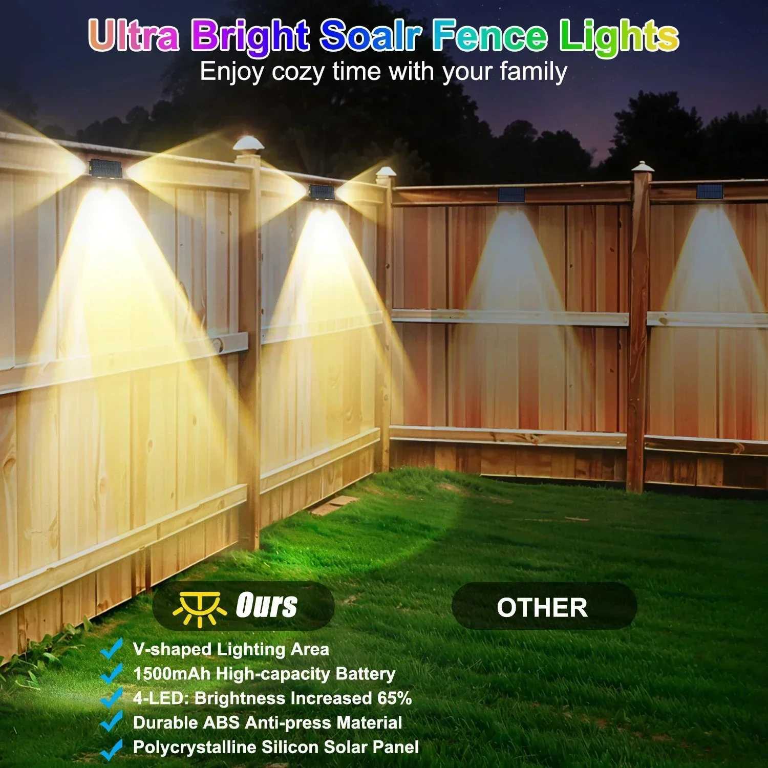 Solar Wall Lights Outdoor IP65 Waterproof LED Lamp Multicolor Garden Side Lighting for Porch Courtyard Decoration Outside Sunlights XJ250606