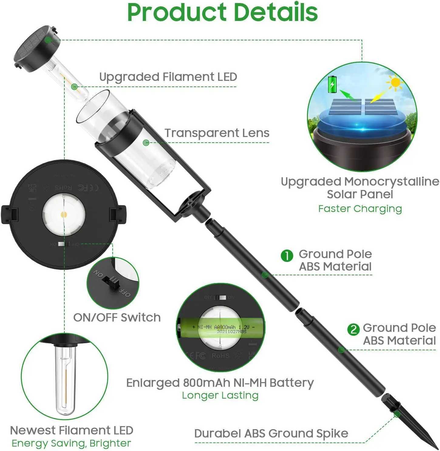 LED Solar Pathway Lights Outdoor Garden Lamp Waterproof Landscape Lights Walkway Driveway Lawn Patio Garden Decor W250607