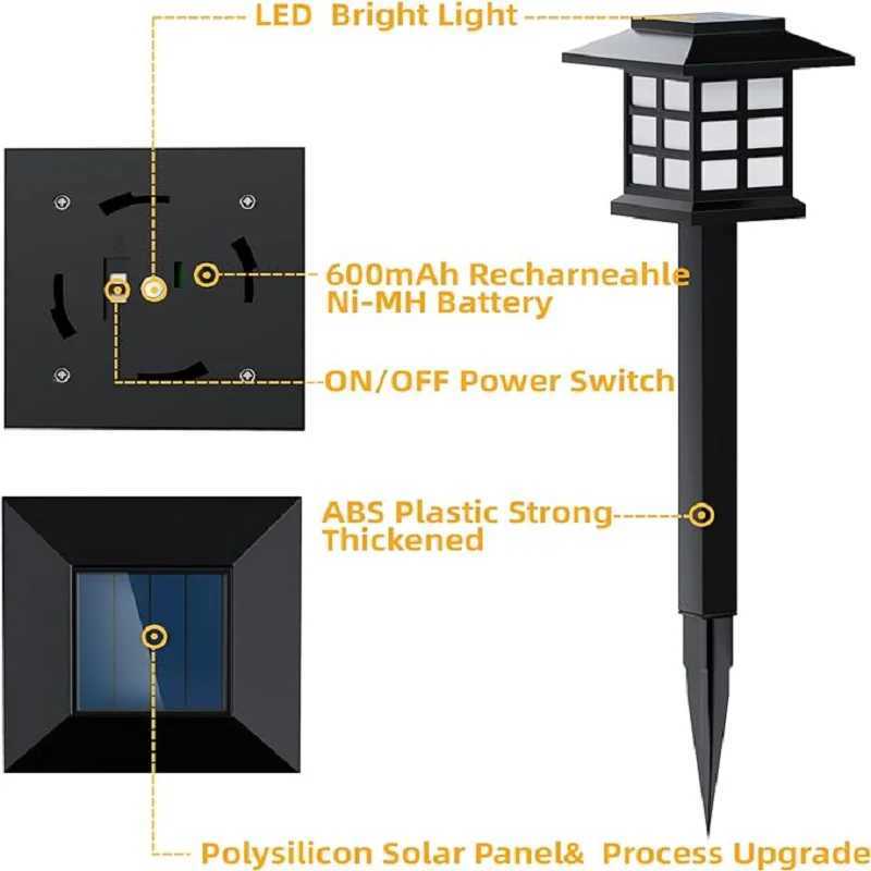 Solar Sidewalk Lawn Light IP65 Waterproof Outdoor Solar Lights For Garden/Landscape/Patio/Driveway/Sidewalk Lighting W250607