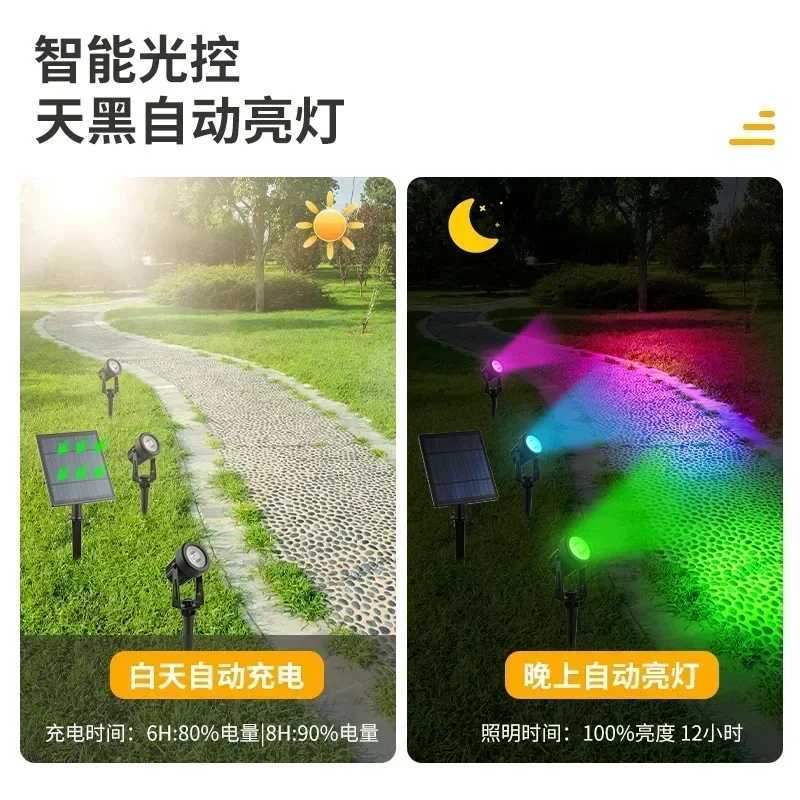 Newest 3000K/6000K/RGB Solar LED Light Outdoor Solar Spotlight Solar Garden Light Outdoor IP65 Waterproof Lawn Lamp Wall Light XJ250606