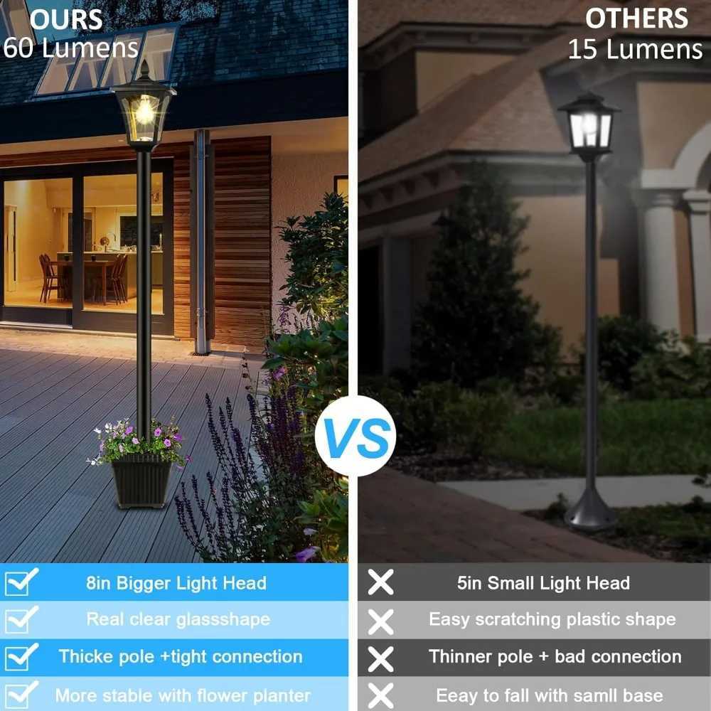 72 Solar Post Light with Planter - Waterproof Outdoor Garden Lights for Pathway Patio Lawn Driveway Decor W250607