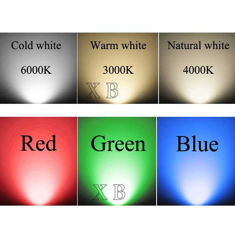 Outdoor Waterproof IP65 LED Lawn Lamp COB Light DC12V AC110V 220V Pathway Garden Spot Bulb 5W 3W Decor Landscape Light W250607