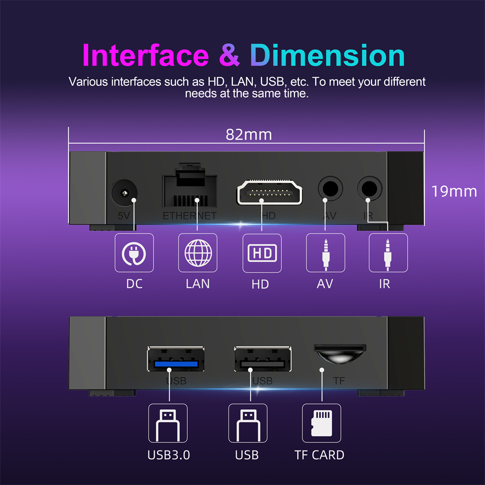 X96Q Rockchip RK3518 Android 14 TV BOX 4K USB3.0 4K WIFI6 2G+16G Smart Media Player 100M LAN