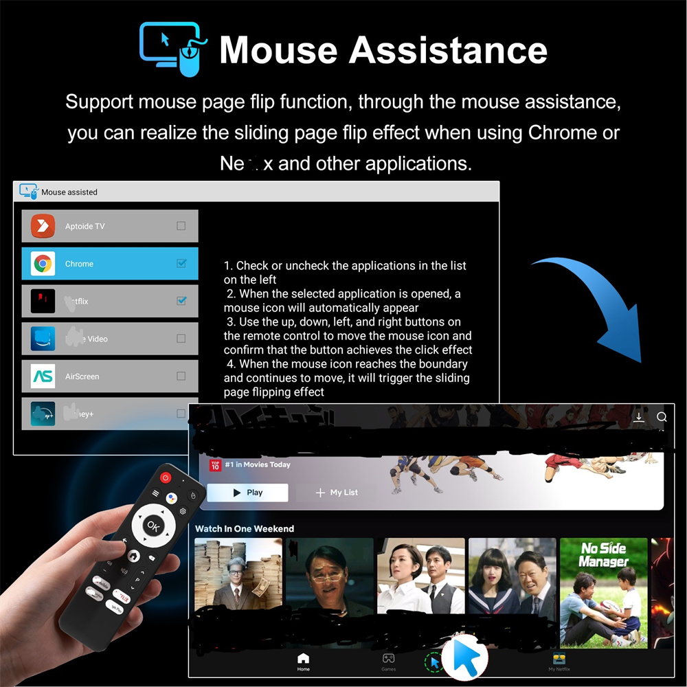 Smart TV Box H96 Max M2 PLUS Android 14 BT5.0 WIFI6 100M 4GB 32GB 128G ultra HD 8k 4k Video Home Theater Set-top Box