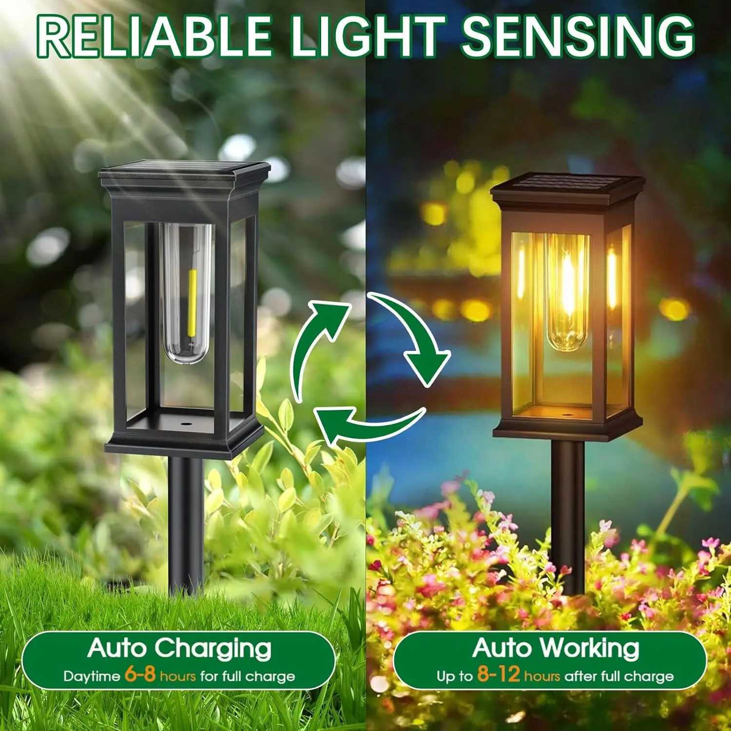 Solar LED Lawn Lights Warm Light Waterproof Outdoor Solar Sidewalk Garden Sidewalk Driveway Lawn Patio Garden Landscape Lighting XJ250606