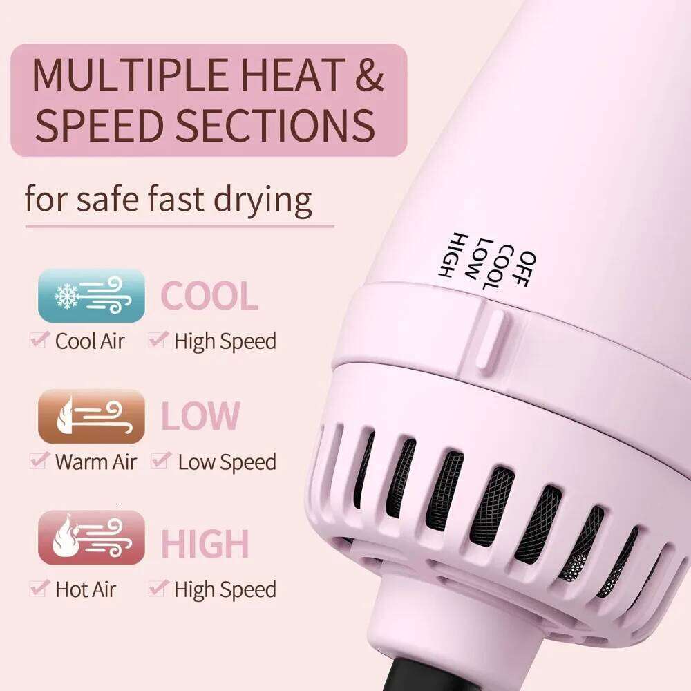 Brush Blow One Upgraded 4 In 1 Hair Dryer And Styler Volumizer With Negative Ion Anti-Frizz