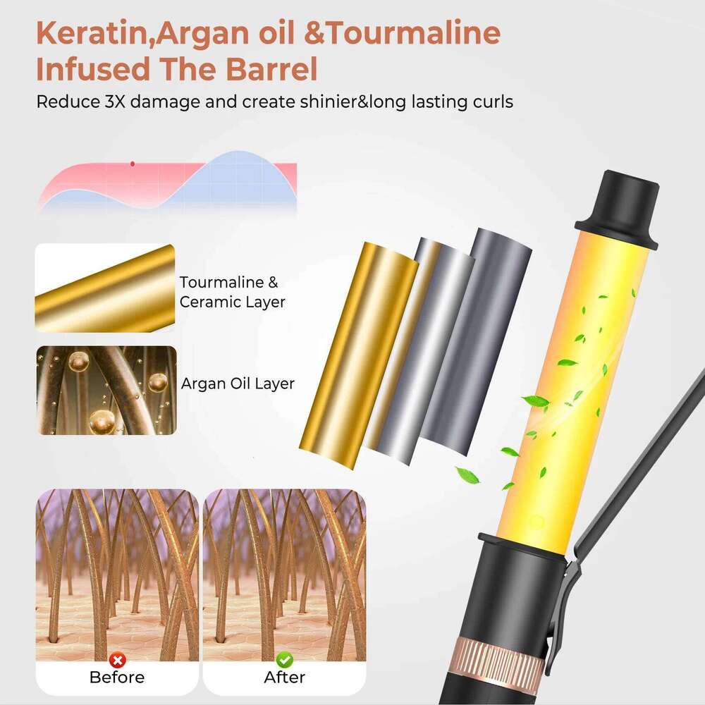 5 In 1 High-Speed Hot Air Styler - Professional Frizz-Free Blow Dryer Brush, Fast Drying, Curl, Volumize