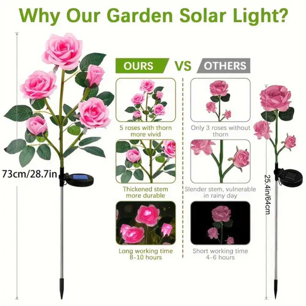 1PC5head outdoor solar waterproof rose lamp available in red yellow white blue and pink suitable for garden courtyard decoration W250607