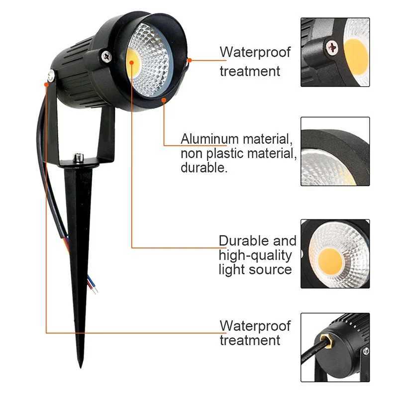 LED Lawn Light Lamp RGB Waterproof Spotlight Green Yellow Courtyard Landscape Illuminated Trees Lights Ground Mounted Floodlight W250607