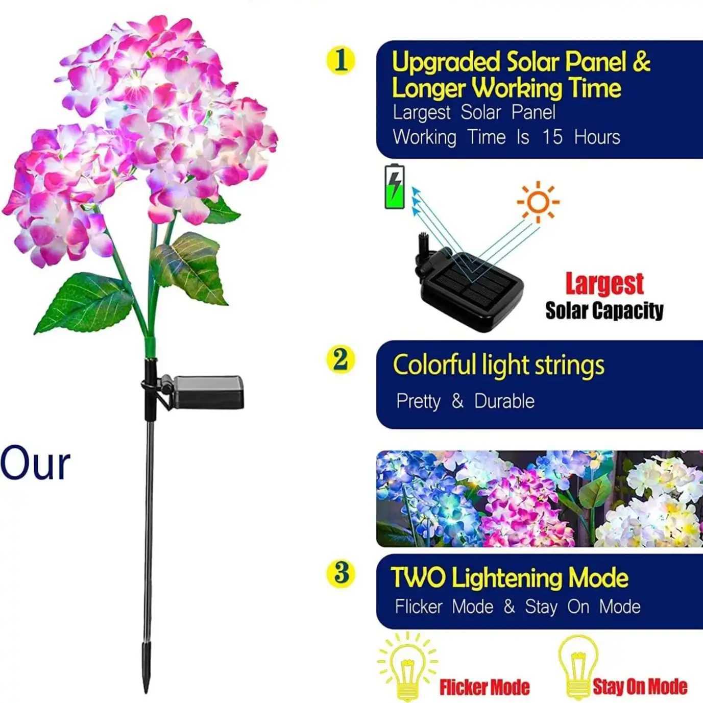 Hydrangea Flower Light LED Solar Outdoor Waterproof Landscape Light Simulation Flower Lamp for Yard Garden House Lawn Decoration XJ250606