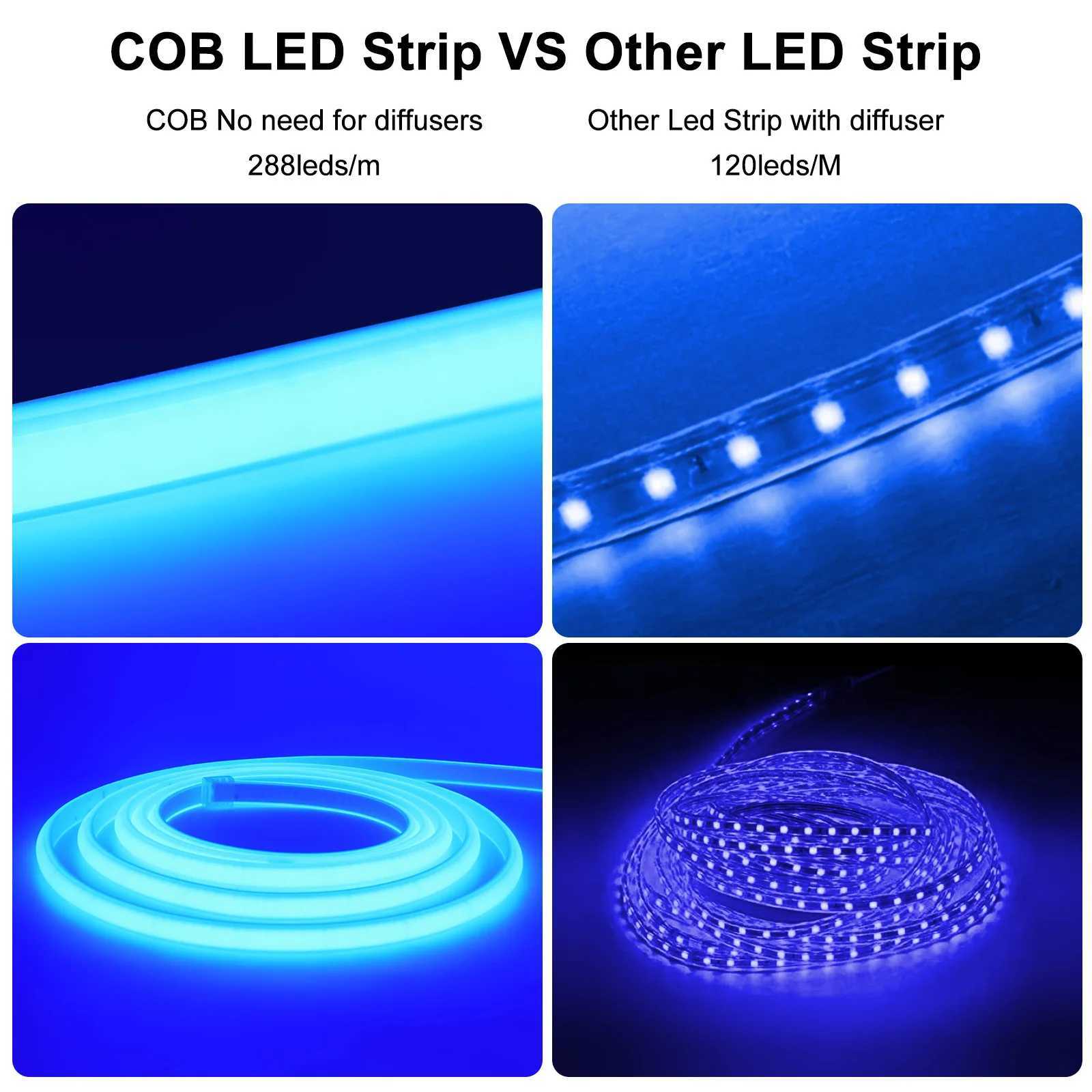 COB LED Strip Neon Light 220V EU Plug With Dimmer 288 LEDs/m Outdoor COB Light White Natural Pink Red For Kitchen Linear LightXJ250606