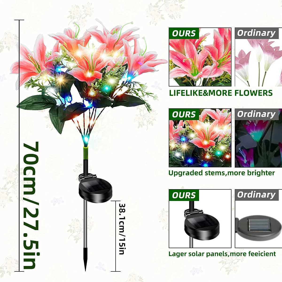 7-head lily solar garden light outdoor IP65 waterproof simulation flower LED decorative courtyard lawn decorative lightXJ250606
