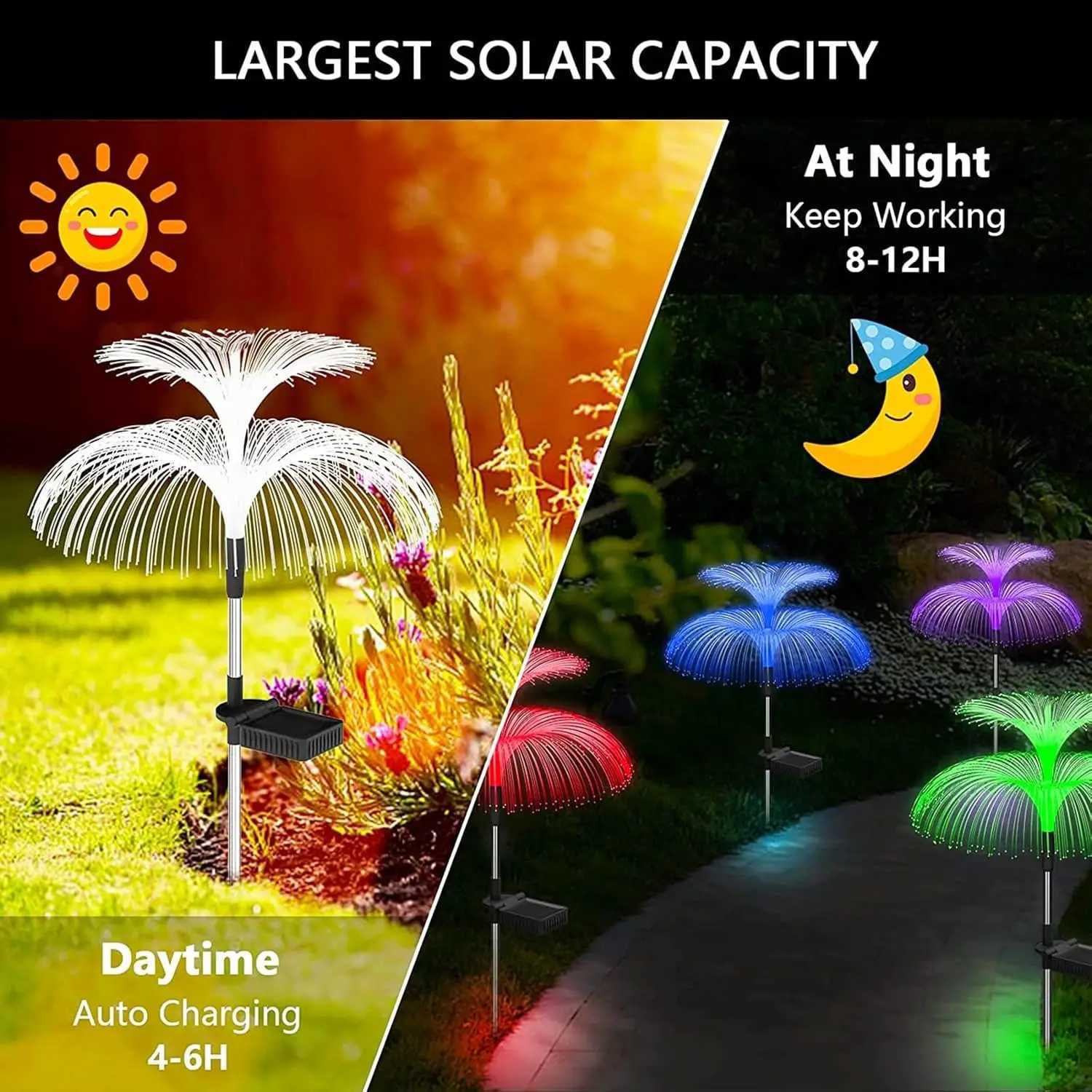 Double layer jellyfish solar decorative garden light outdoor IP65 waterproof LED decoration for courtyard lawn. XJ250606