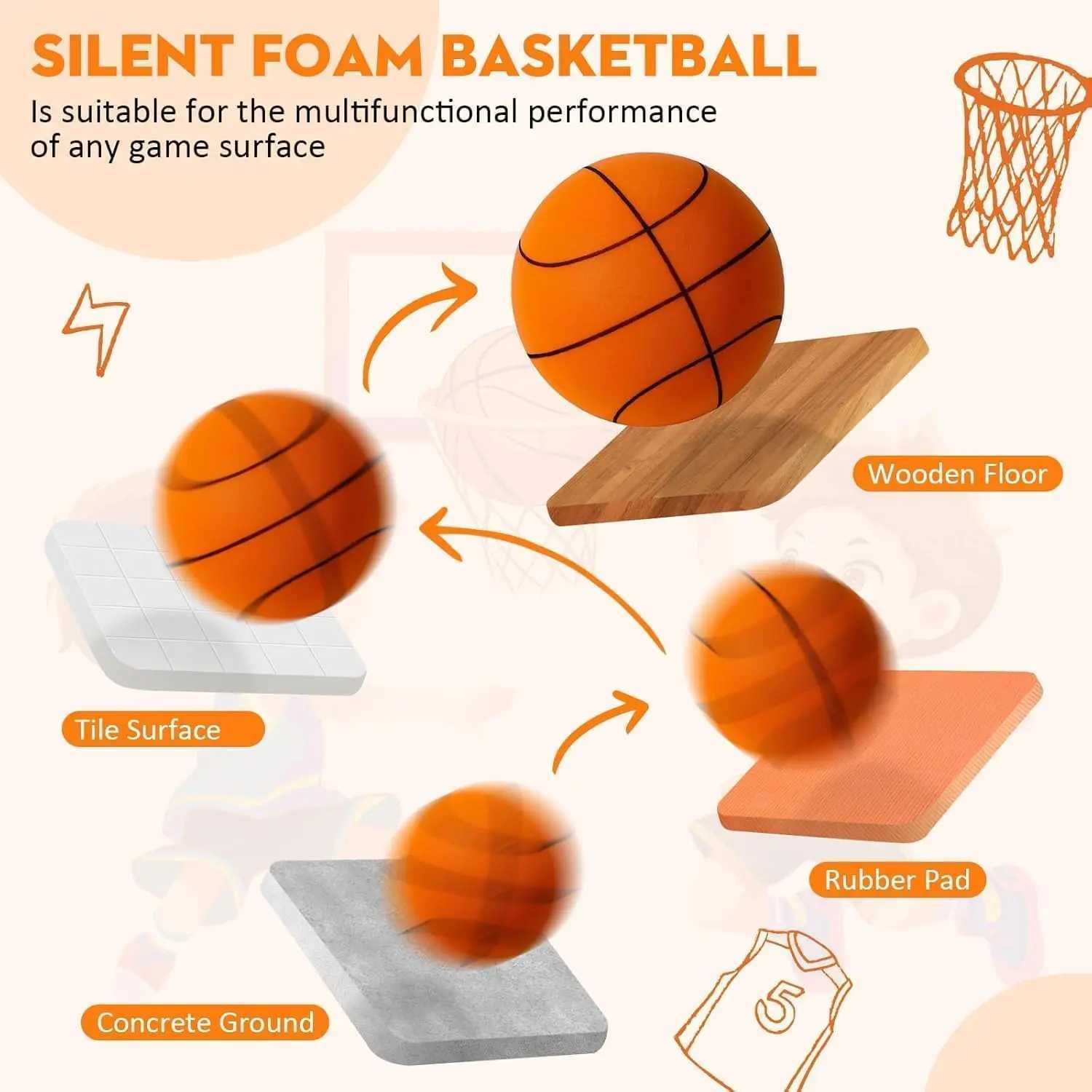 Silent Basketball 2025 Dribbling Indoor Foam Ball Higher Bounce Noiseless Non-deforming For Indoor Training Sport XJ250606