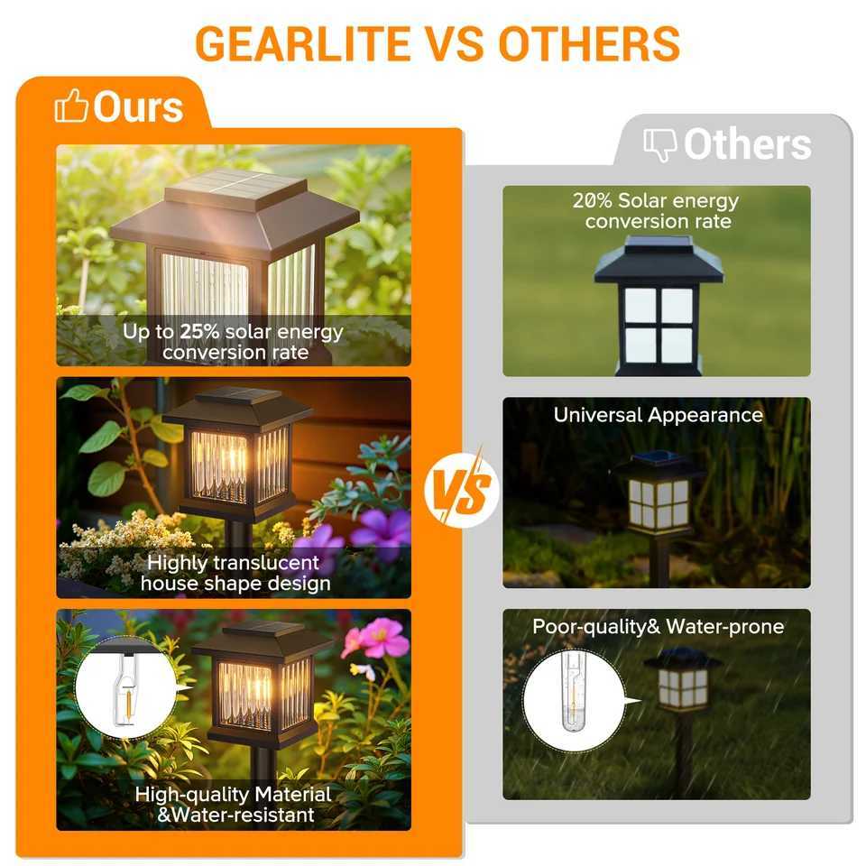 12-Pack Solar Outdoor Lights Auto On/Off Solar Garden Street Lights for Lawn Patio Driveway - Perfect Gifts XJ250606