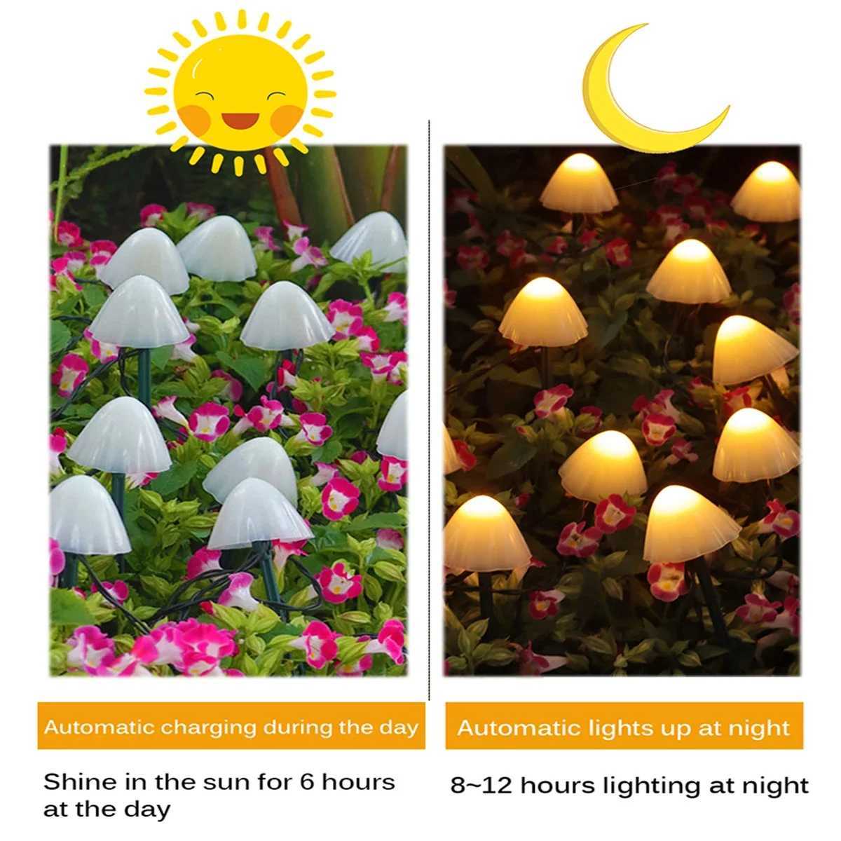 Solar Lights String Mushroom Lawn Fairy Lights LED Solar Lamps Outdoor For Garden Patio Terrace Path Landscape Decoration Lamps W250607