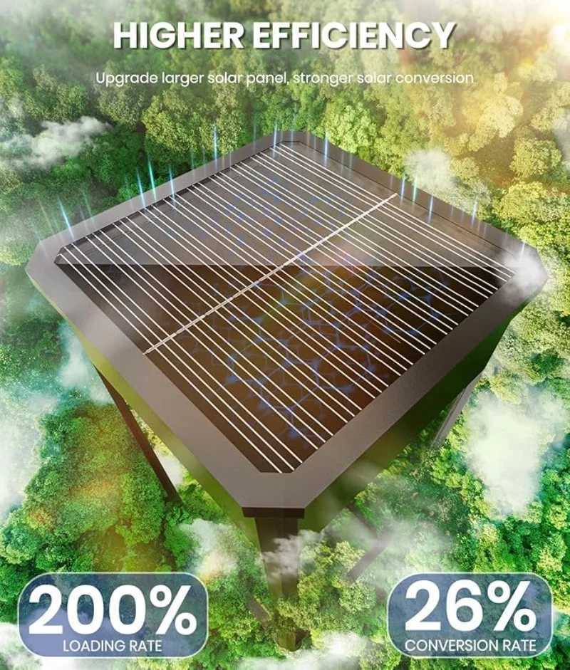 1/2/4 Piece Solar Path Light Outdoor IP65 Waterproof Solar Garden Light Lawn Sidewalk Lane Landscape Lighting Terrace Decoration W250607
