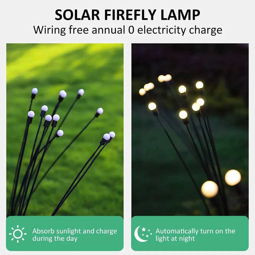 2pcs6/8/10 Lights Solar Lawn Lamp Garden Lamp LED Wind-driven Firefly Ground Plug Lamp Garden Ramadan Decoration Festival Lamp W250607