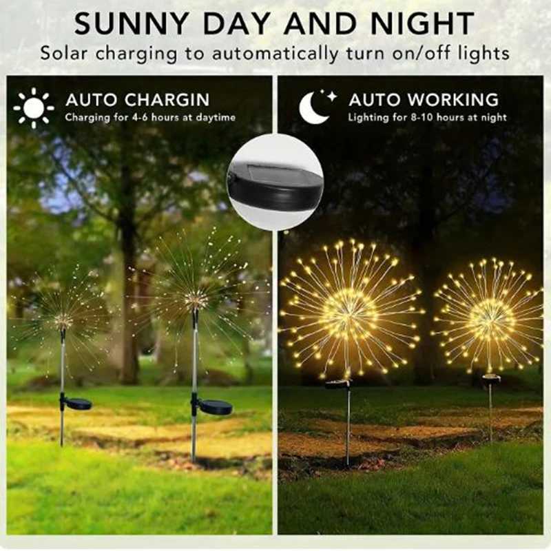 1PC Solar Fireworks Lamp Outdoor Grass Globe Dandelion Flash String Fairy lights 90 /120/150LED For Garden Lawn Holiday LightXJ250606