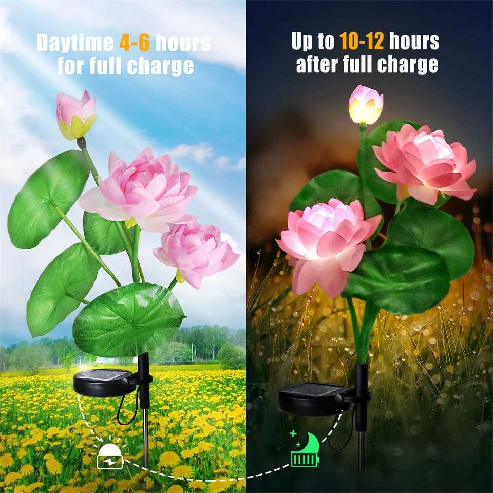 Solar Lotus Flower Lights Outdoor Lawn Light IP65 Waterproof Pathway Yard Wedding Holiday Garden Decoration Solar Flowers LampXJ250606