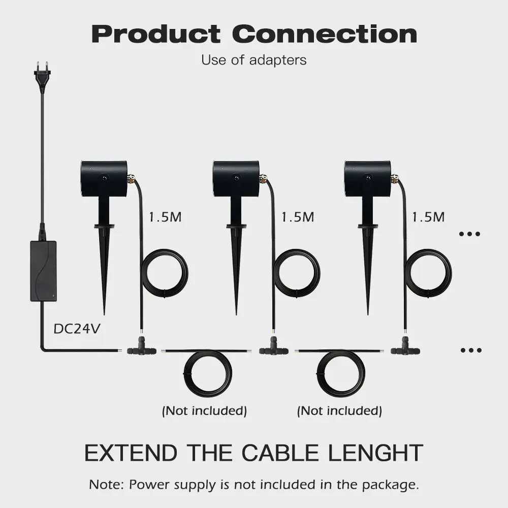 GLEDOPTO ZigBee 3.0 RGBCCT 7W LED Garden Lamp DC24V Low Voltage IP66 Waterproof APP Alexa Hu*e SmartThings Tuya (Hub Required) W250607