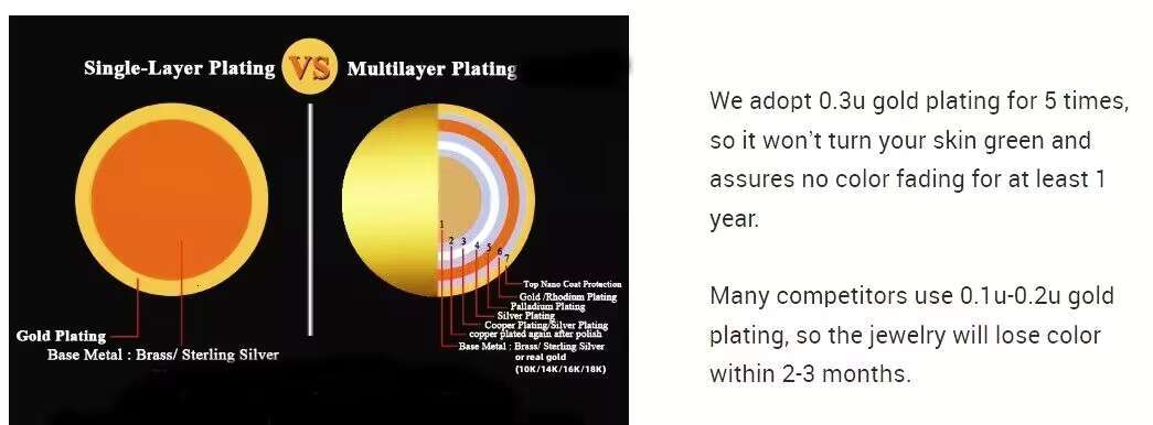 Wholesale Price Bling Hip Hop Jewelry Moissanite Iced Out Ankh Cross Pendant 925 Sterling Silver Diamond Fine Men Women