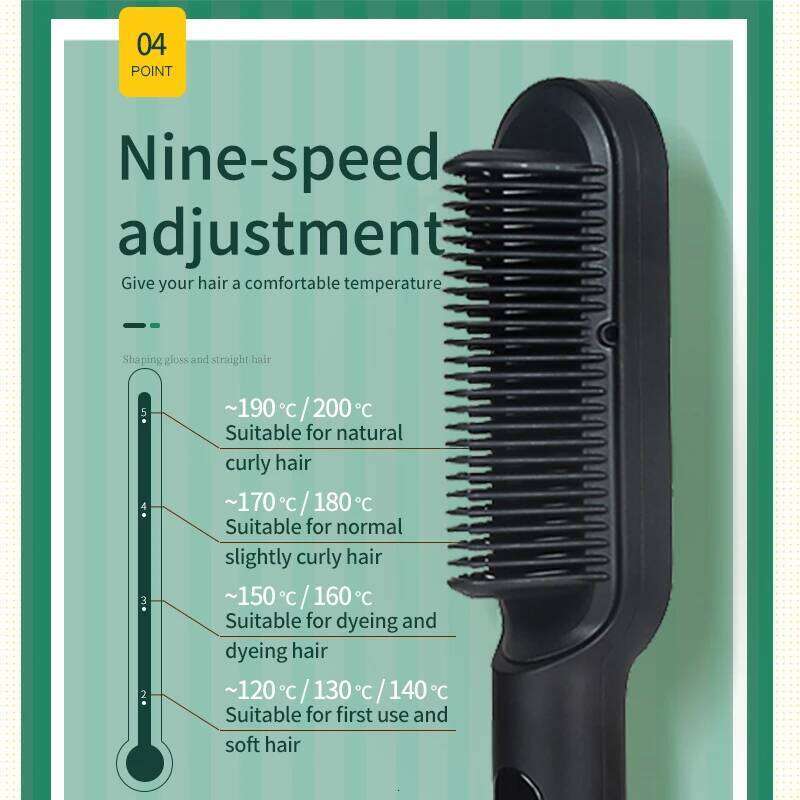 Multifunctional 2 In 1 Straighteners Brush Smoothing Iron Lcd Comb Hair Ion Anti-Scald Fast Heating Display Straightening