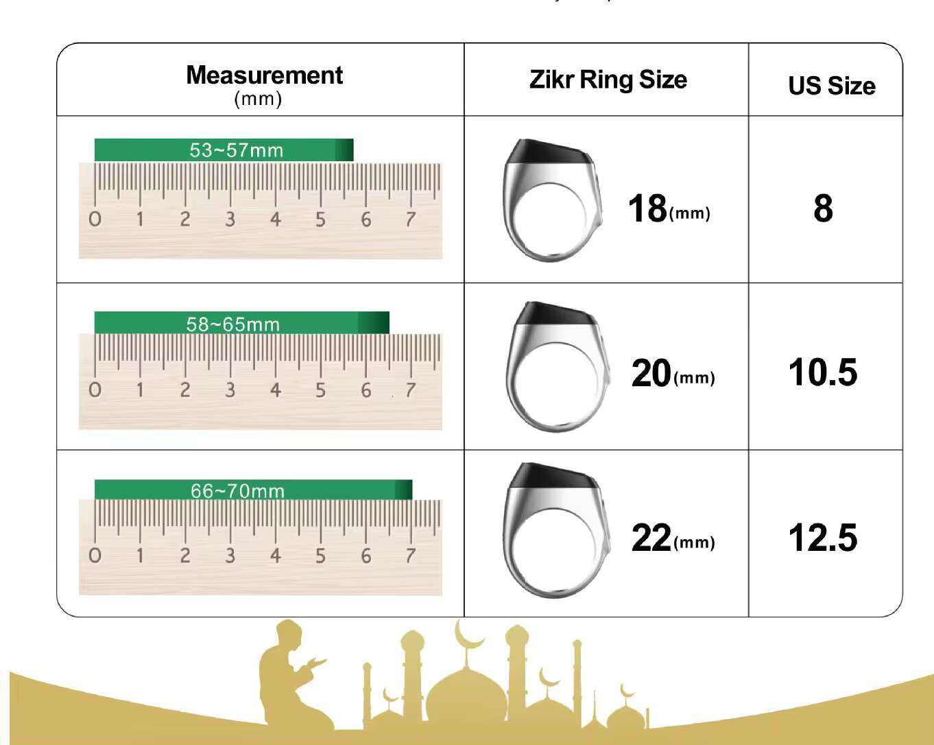 Iqibla Zikr Ring Tasbeeh Smart Counter Compass-Plastic Resin or Alloy Case