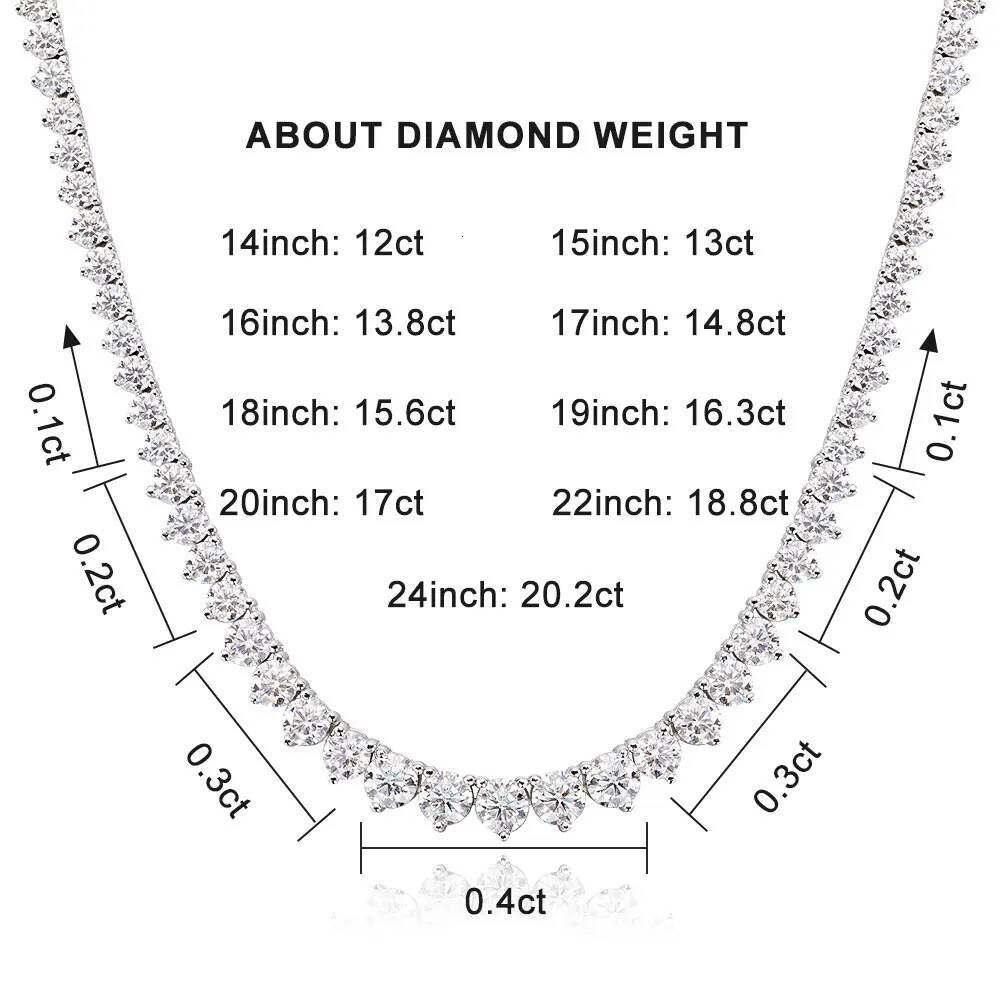 KNOBSPIN 3 Claw D VVS1 Moissanite Tennis Necklace s Sterling Sier White Gold GRA Certified Wedding Necklaces for Women