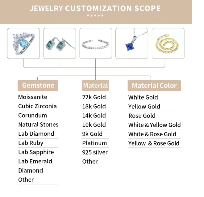 Iced Out 20 Mm Vvs Moissanite Dia Thick k Chain Sterg Sier 24 Inches Cuban Necklace for Men Gifts